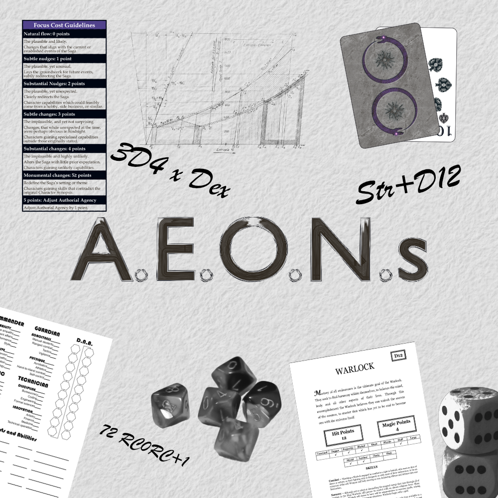 AEON Banner Banner for A.E.O.N.s: A main title surrounded by RPG imagery—character sheets, dice, and playing cards.